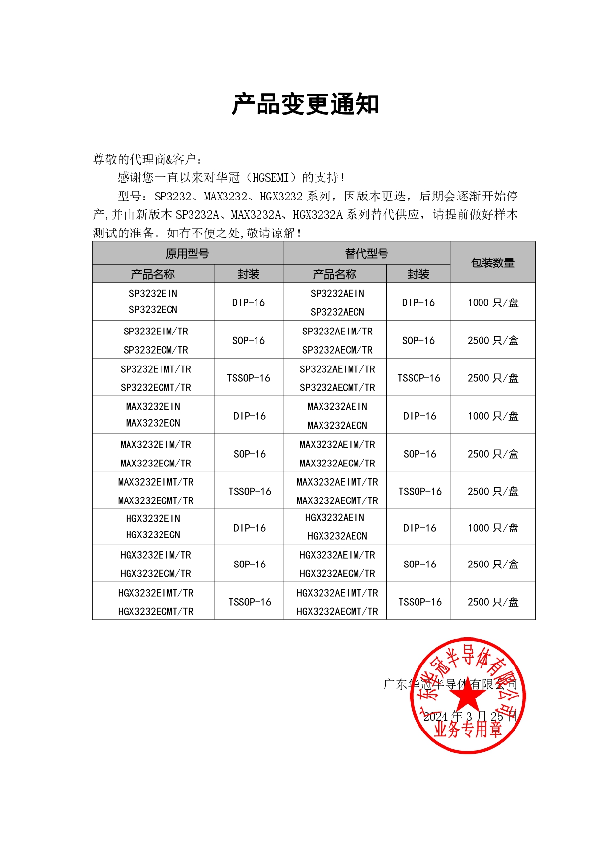 SP3232、MAX3232、HGX3232系列替代  变更通知函 2024-3-25_page-0001.jpg