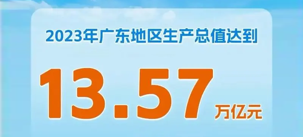 广东省GDP首次突破13万亿元