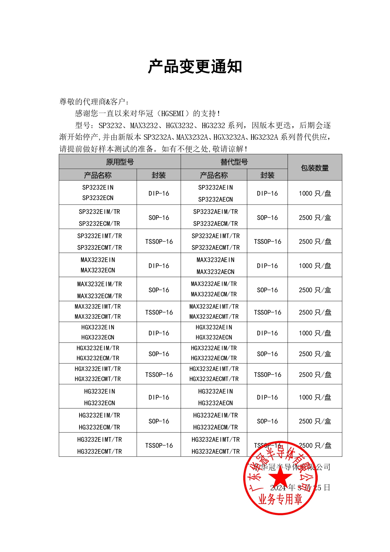 SP3232、MAX3232、HGX3232、HG3232系列替代  变更通知函 2024-3-25_page-0001.jpg