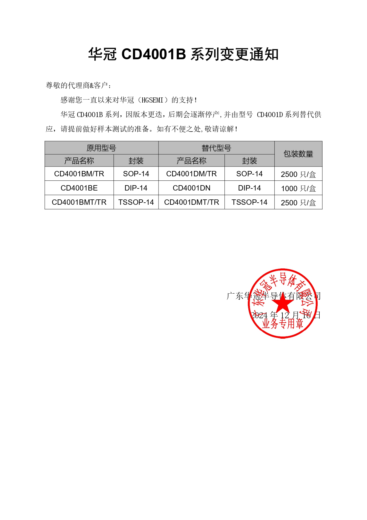 CD4001B系列替代 变更通知函 2024-12-16(1)_page-0001.jpg